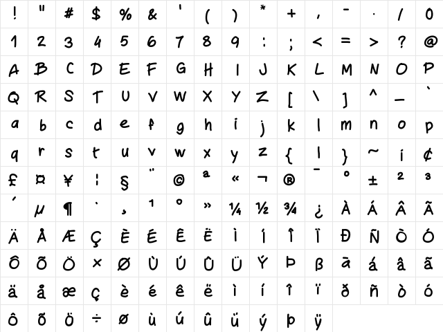 Mywriting Medium  glyph index