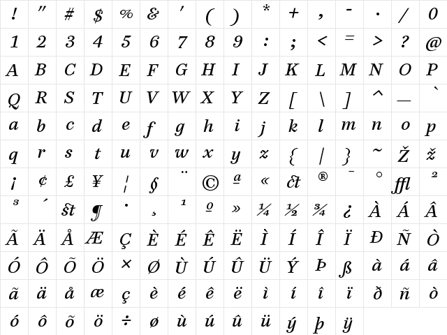PB9TTP-ItalicTF Regular  glyph index