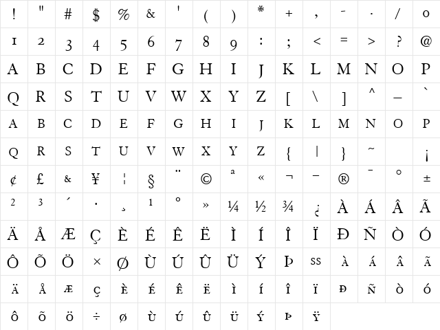 TiascoOSSCapsSSK Regular  glyph index