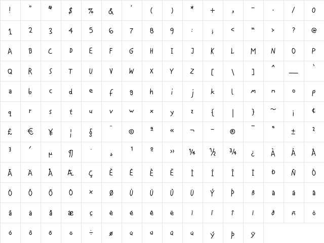 MouseCuts Medium  glyph index