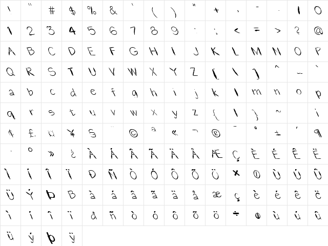 FZ HAND 1 MANGLED LEFTY Normal  glyph index
