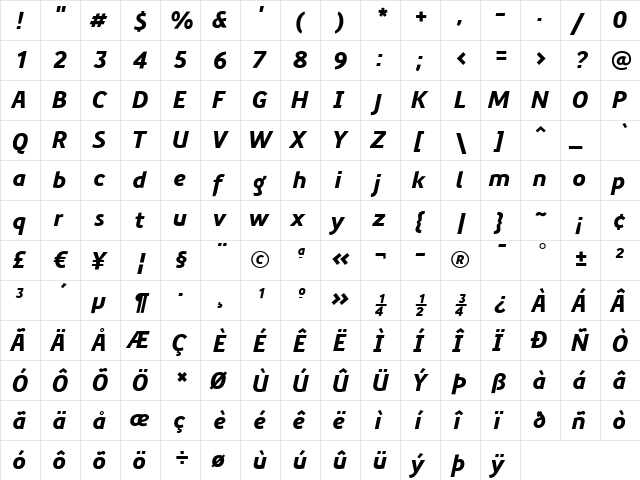 PreciousSans Bold Italic  glyph index