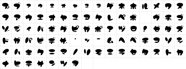 CandyStore Regular  glyph index