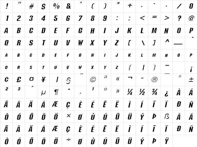 Block-Extended Italic  glyph index