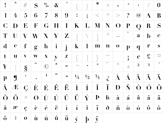 Didot LT Std Bold  glyph index