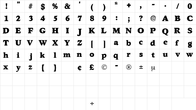 GrafeDisplaySSK Regular  glyph index