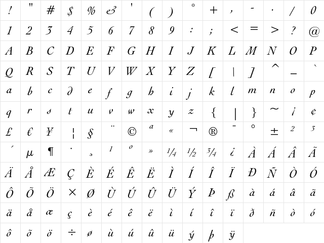 Engravers' Oldstyle 205 Italic  glyph index