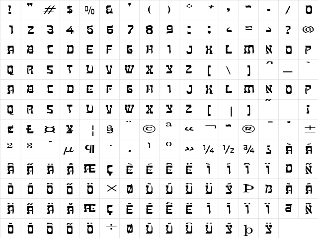 Kosher Extended Normal  glyph index