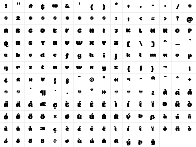 Holden Trial Fat  glyph index