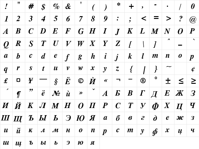 Timok Bold Italic  glyph index