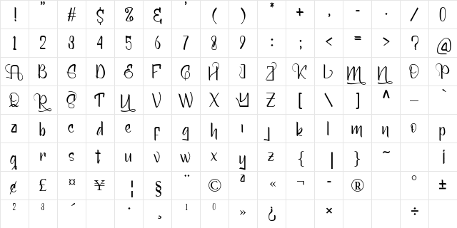 Mellunker Regular  glyph index