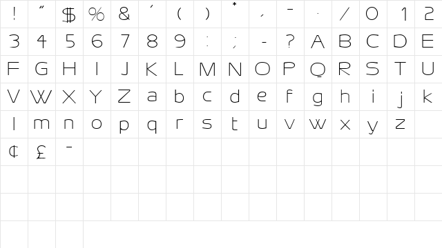 AeroDisplaySSK Regular  glyph index