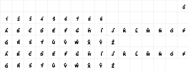 Spirty Regular  glyph index