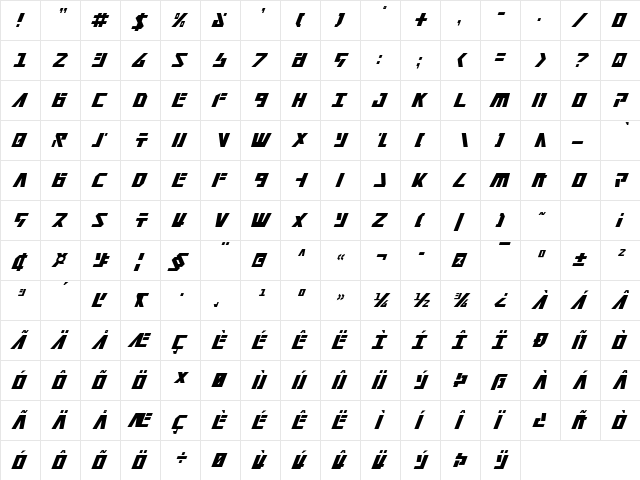 Falconhead Condensed Italic Condensed Italic  glyph index