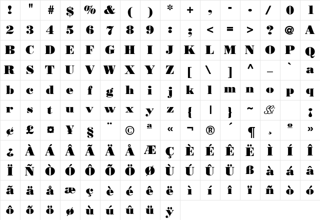 Bodoni Poster SSi Poster Bold  glyph index