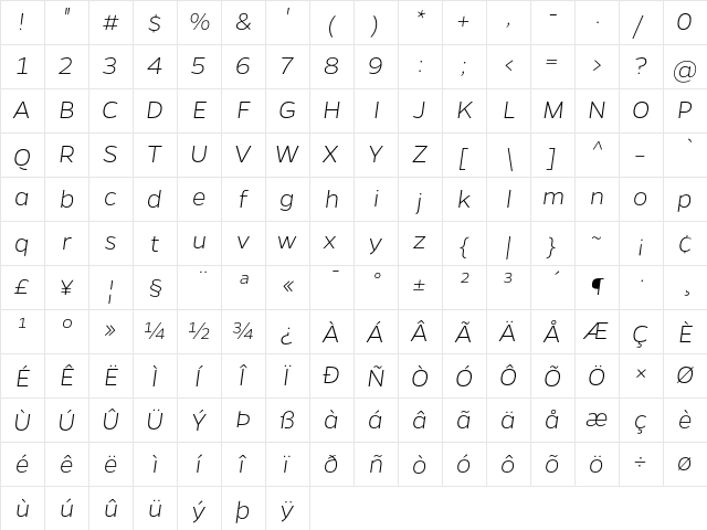 Gentona ExtraLight Italic Regular  glyph index