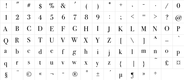 Bodoni72C Regular  glyph index