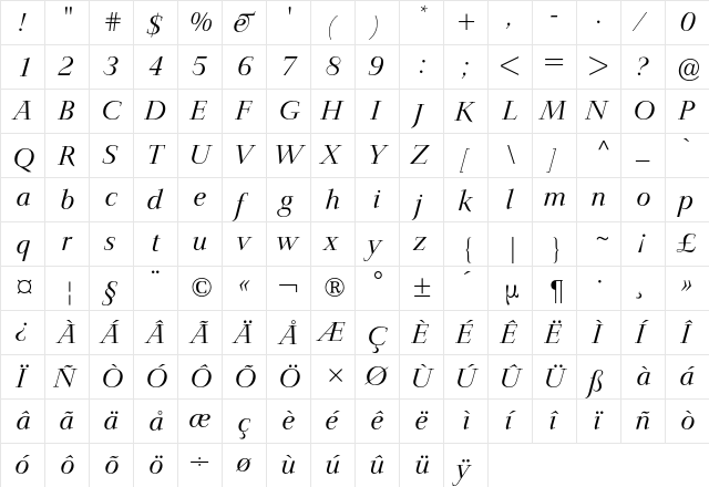 Jaeger-Antiqua BQ Regular  glyph index