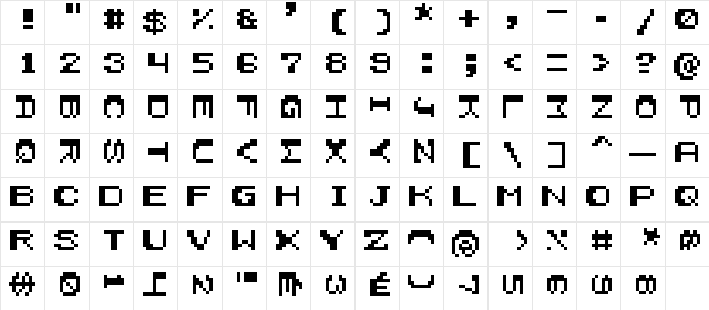 Graphs and Grids Regular  glyph index