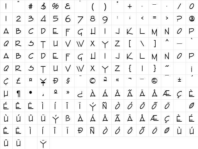 EMILIE Regular  glyph index