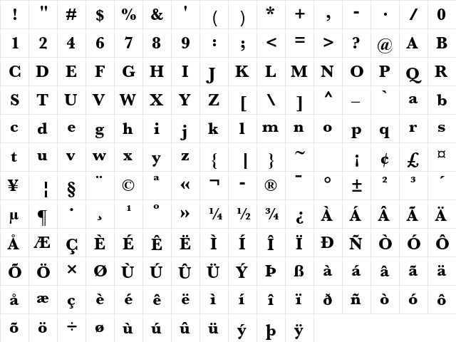 Baskerville MT Std Bold  glyph index