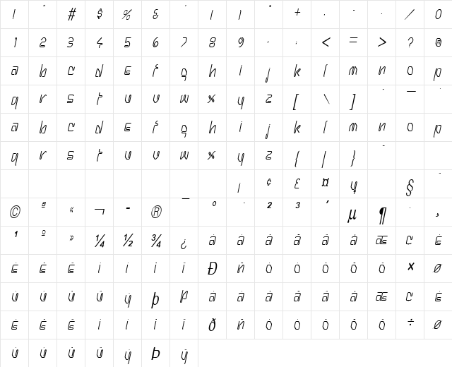 Hanger-Condensed Italic  glyph index