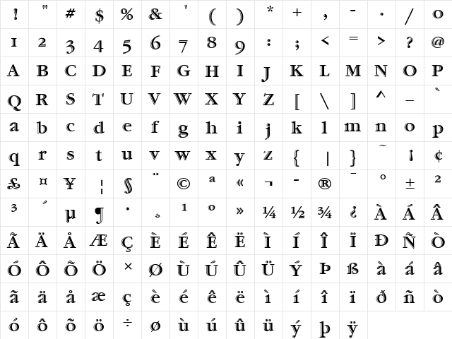 Garamond Handtooled ITC OS Regular  glyph index