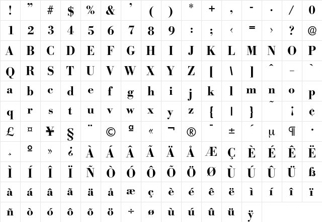 Bodoxi-DemiBold Regular  glyph index