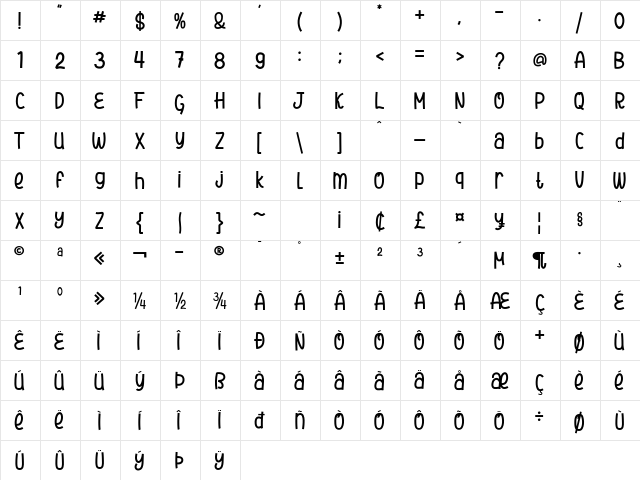 Raumaly Regular  glyph index