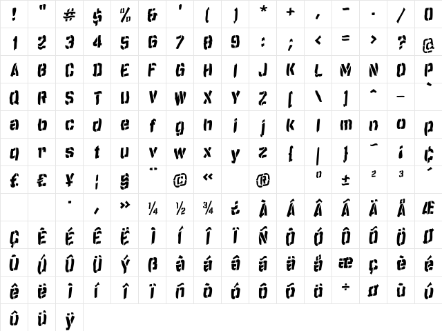 SailingStrongBreeze Regular  glyph index