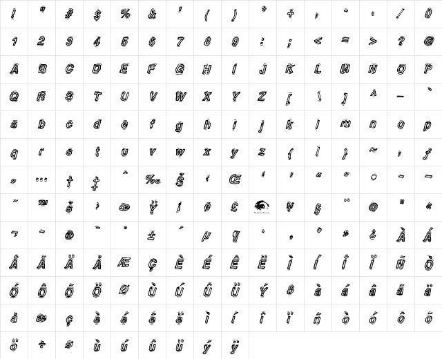 MotherlodeStrippedAOE Italic  glyph index