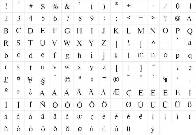 RomanLH Regular  glyph index