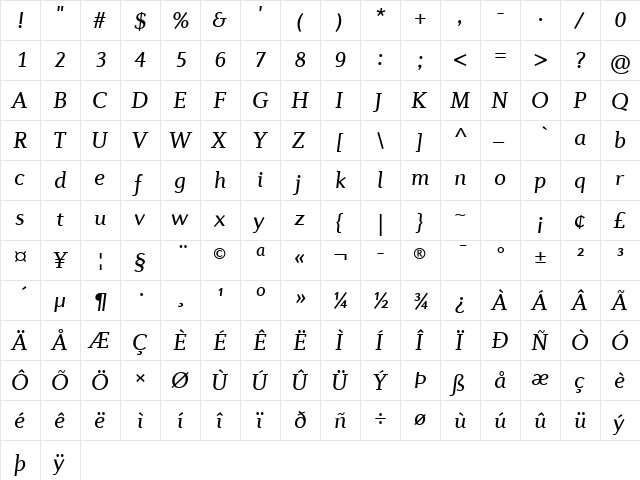 Diverda Serif Com Italic  glyph index