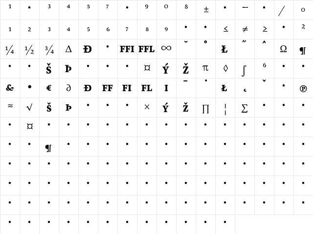 AtmaSerifExp-BlackRomanQC Regular  glyph index