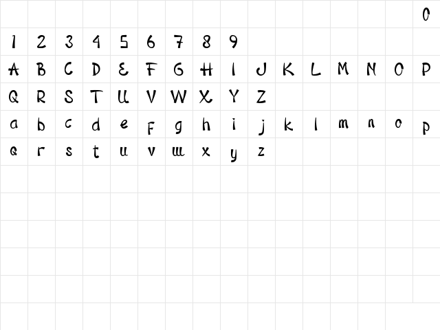 Sophomore Regular  glyph index