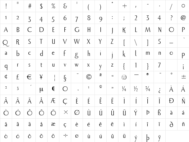 LunaITC TT Regular  glyph index