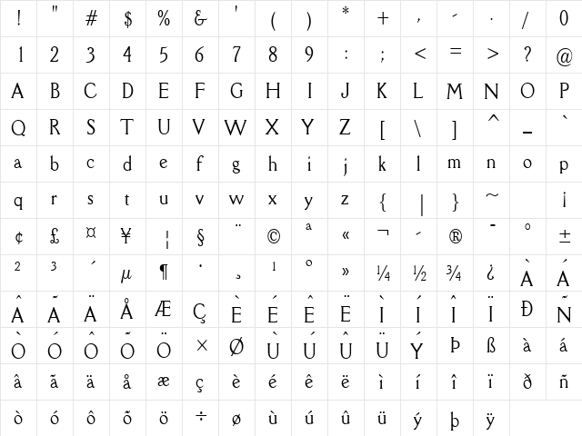 Rory Condensed Normal  glyph index