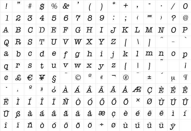 TypewriterSerial Italic  glyph index
