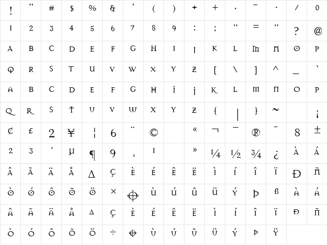 MasonSuper Roman  glyph index