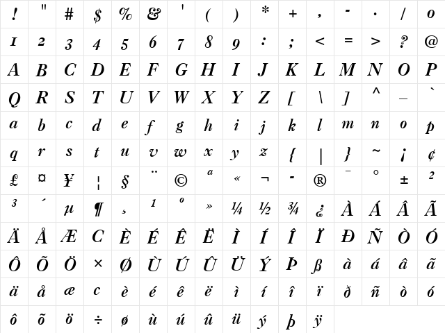 Caslon 3 RomanSC Italic  glyph index