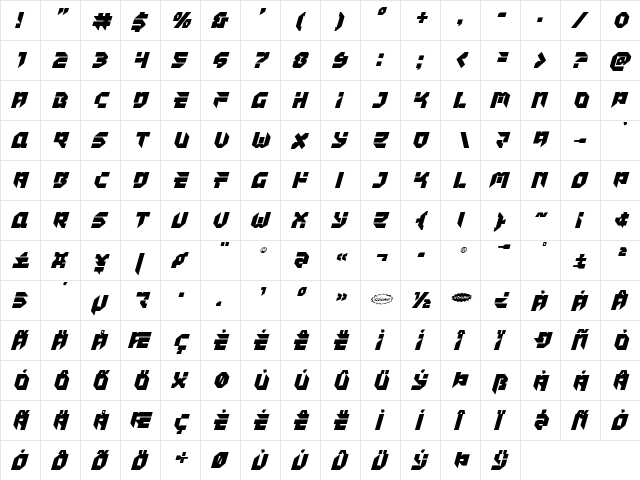 Tokyo Drifter Italic Italic  glyph index