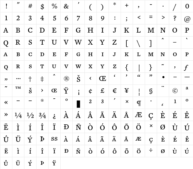 Mercury Text G4 Roman SC  glyph index