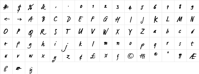 LucasHandFeetSemi Regular  glyph index