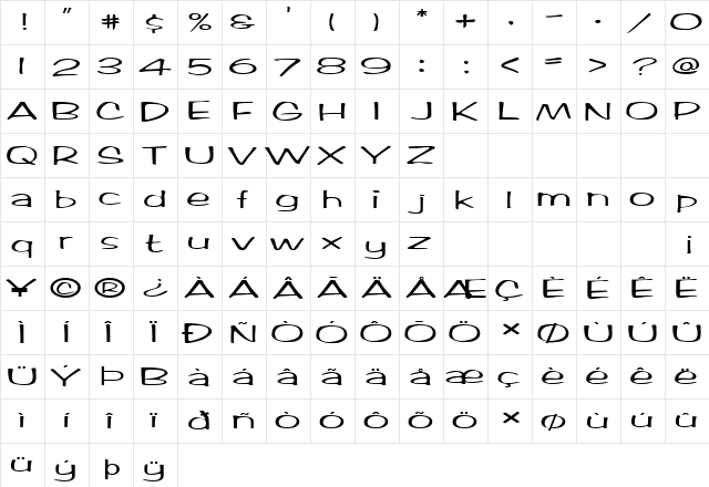 FZ HAND 2 EX Normal  glyph index