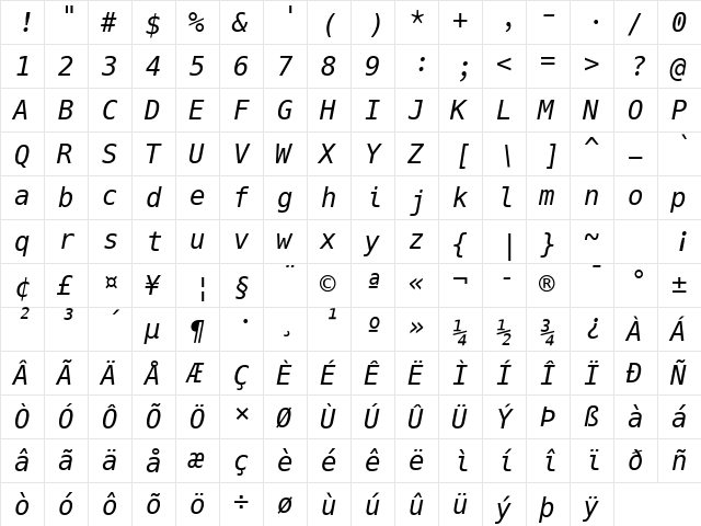 Hack Italic  glyph index