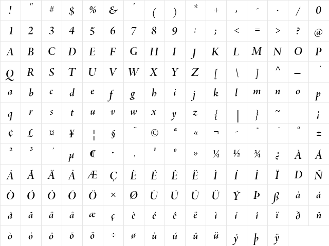Adobe Jenson Pro Semibold Italic Display  glyph index