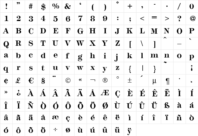 M791-Modern Bold  glyph index