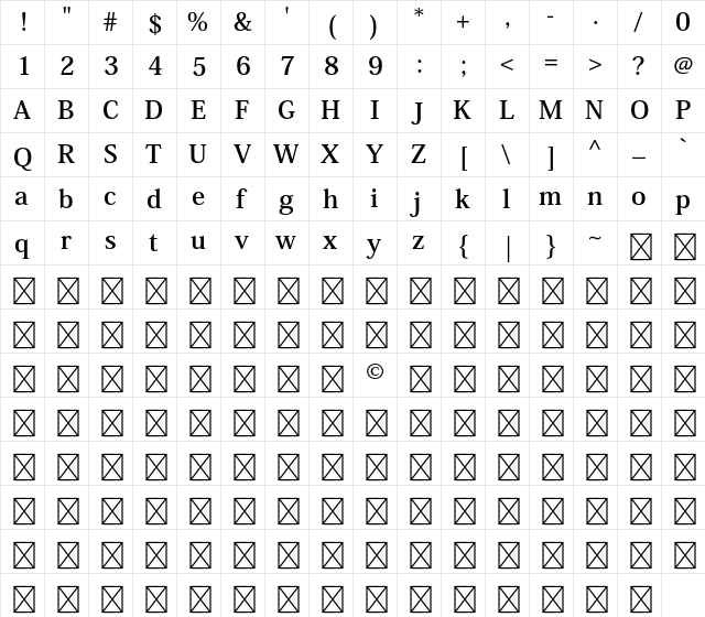 Munhwa Myungjo Std B  glyph index