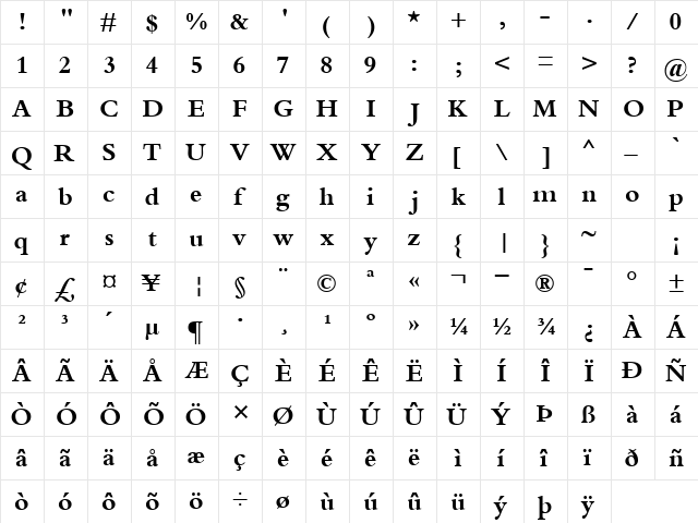 KuriakosBlackSSK Bold  glyph index