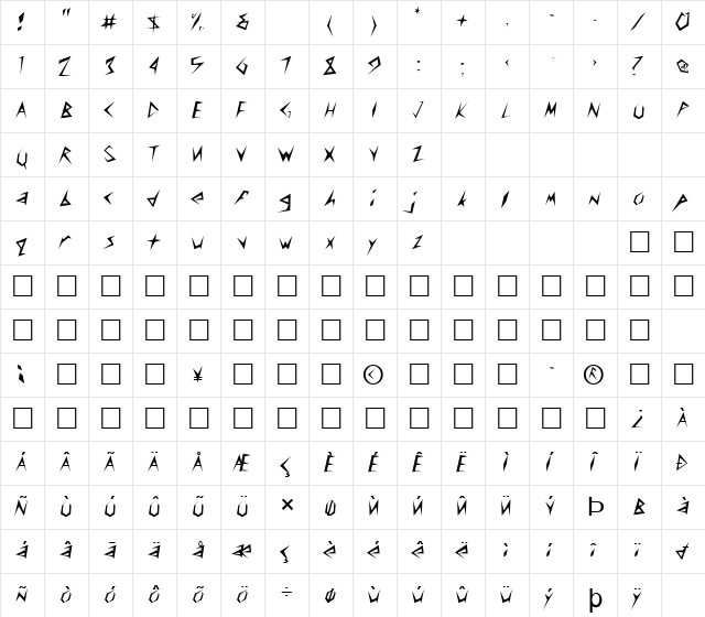 FZ UNIQUE 17 Light  glyph index